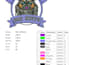 do embroidery digitizing, convert into dst, pes, emb